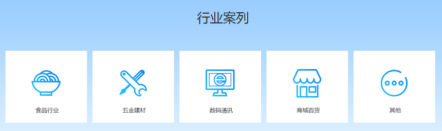 管家婆财贸双全系列适用行业 管家婆财贸双全系列适用行业