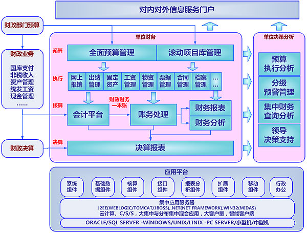 GRP-U8